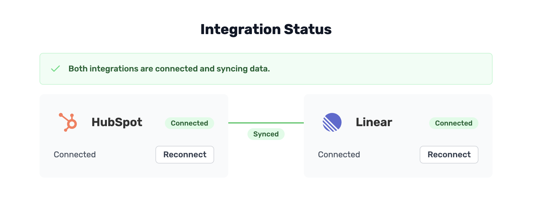 Linear Connection Screen